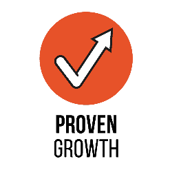 Post Does Marketing Work? on Speakers Associates Does Marketing Work? - Patrick Renvoise