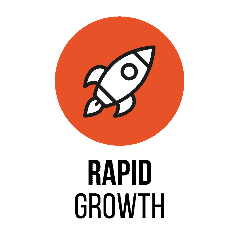 Post Does Marketing Work? on Speakers Associates Does Marketing Work? - Patrick Renvoise